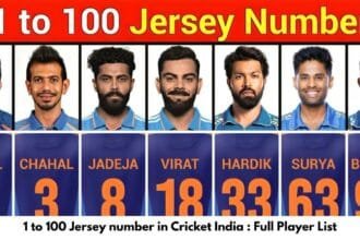1 to 100 Jersey number in Cricket India