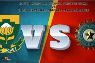 India National Cricket Team vs South Africa National Cricket Team Timeline