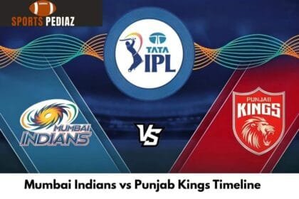 Mumbai Indians vs Punjab Kings Timeline