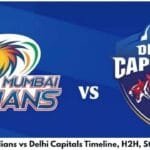 Mumbai Indians vs Delhi Capitals Timeline