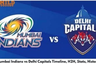 Mumbai Indians vs Delhi Capitals Timeline