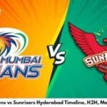 Mumbai Indians vs Sunrisers Hyderabad Timeline