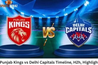 Punjab Kings vs Delhi Capitals Timeline