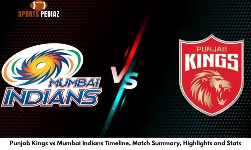 Punjab Kings vs Mumbai Indians Timeline