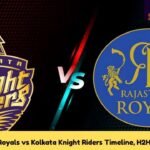 Rajasthan Royals vs Kolkata Knight Riders Timeline