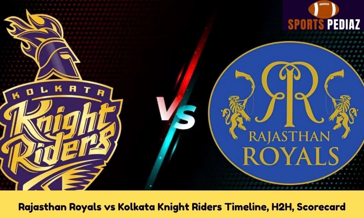 Rajasthan Royals vs Kolkata Knight Riders Timeline, H2H, Scorecard